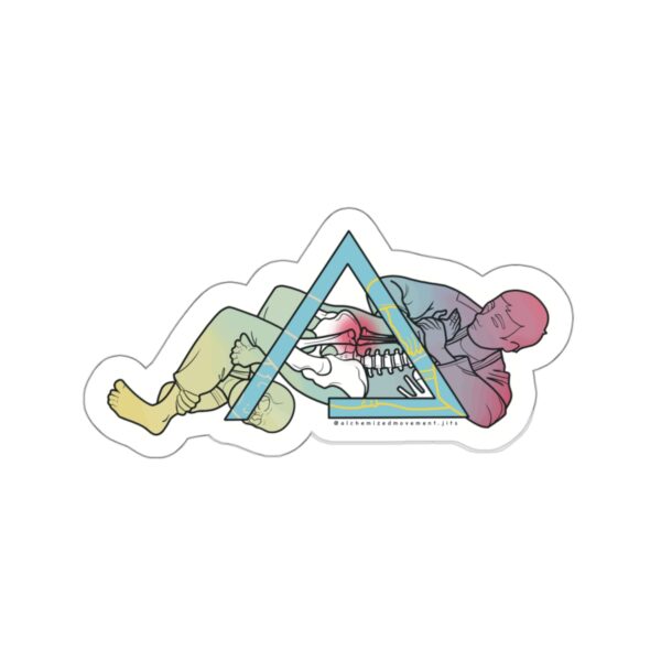 Armbar Sticker (Male) - Image 7